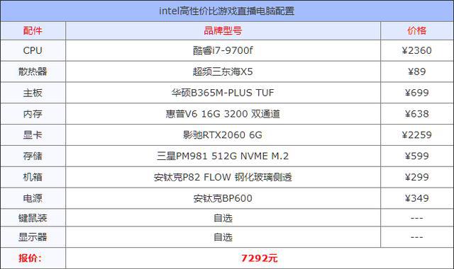 电脑配置推荐游戏直播配置要求九游会棋牌2020年游戏主播(图8)